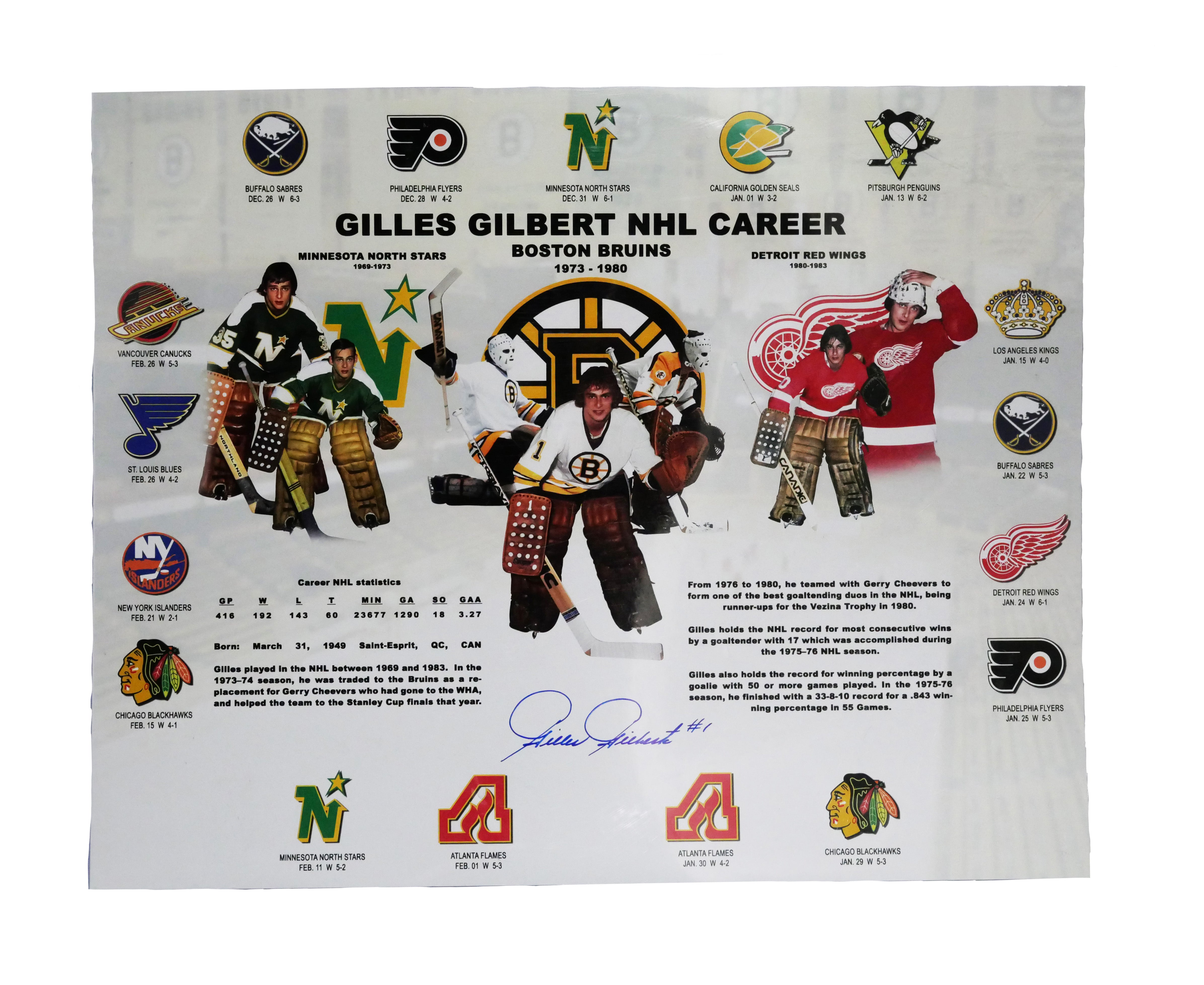 Gilles Gilbert Authentic Autographed 16x20 Career Collage